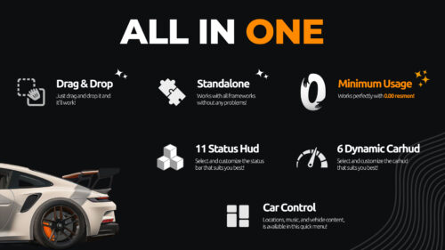 WAIS HUD V6 Customizable