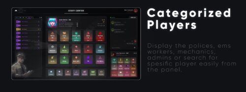 CodeM mStaff - Admin Menu