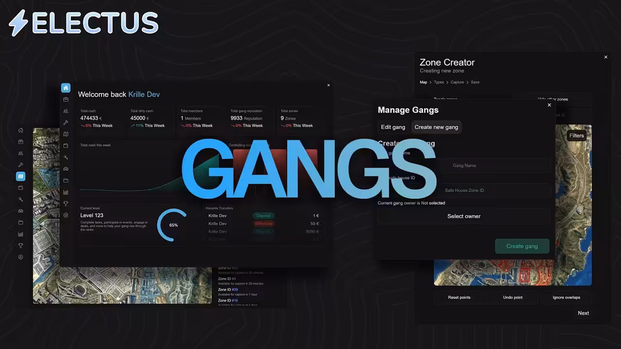 FiveM Gang Script Electus Gangs FiveM Gang Script | Electus Gangs - Image 1